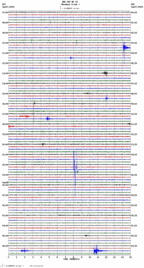 seismogram thumbnail