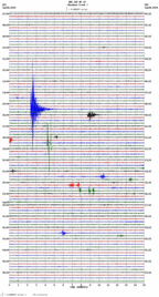 seismogram thumbnail