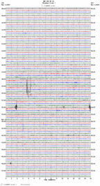 seismogram thumbnail