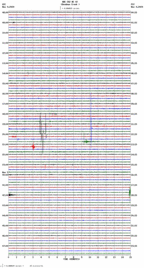 seismogram thumbnail