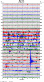 seismogram thumbnail