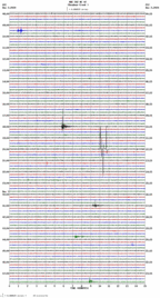 seismogram thumbnail