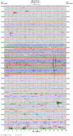 seismogram thumbnail