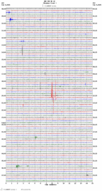 seismogram thumbnail
