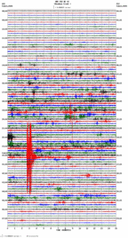 seismogram thumbnail
