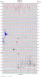 seismogram thumbnail