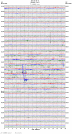 seismogram thumbnail