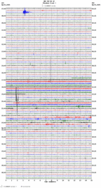seismogram thumbnail