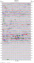 seismogram thumbnail
