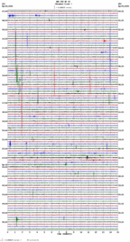 seismogram thumbnail