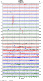 seismogram thumbnail
