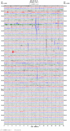 seismogram thumbnail