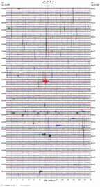 seismogram thumbnail