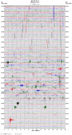 seismogram thumbnail