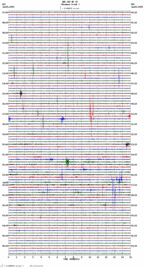 seismogram thumbnail