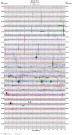 seismogram thumbnail