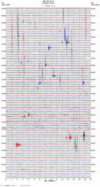 seismogram thumbnail