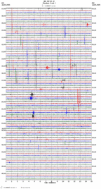 seismogram thumbnail