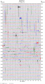 seismogram thumbnail
