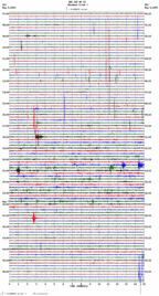 seismogram thumbnail