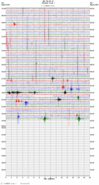 seismogram thumbnail