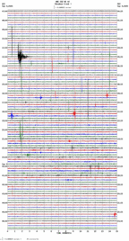 seismogram thumbnail
