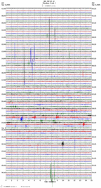 seismogram thumbnail