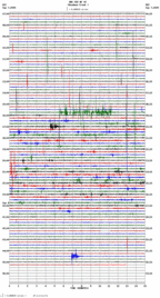 seismogram thumbnail