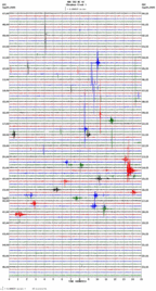 seismogram thumbnail