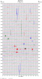 seismogram thumbnail