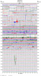 seismogram thumbnail