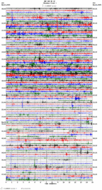 seismogram thumbnail