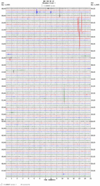seismogram thumbnail
