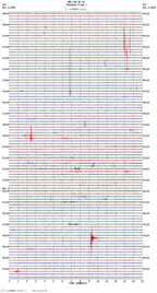 seismogram thumbnail