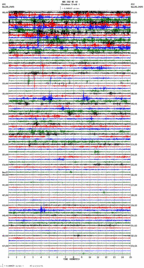 seismogram thumbnail