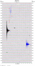 seismogram thumbnail