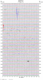 seismogram thumbnail