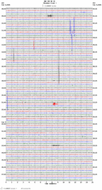 seismogram thumbnail