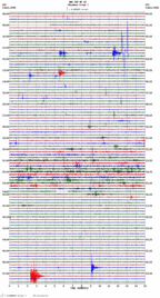 seismogram thumbnail