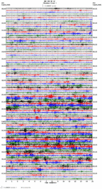 seismogram thumbnail