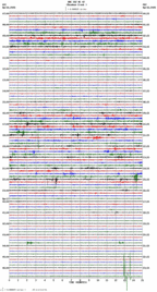 seismogram thumbnail