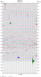 seismogram thumbnail