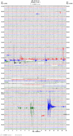 seismogram thumbnail