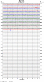 seismogram thumbnail