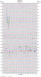 seismogram thumbnail
