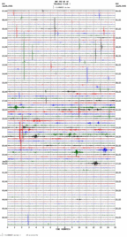 seismogram thumbnail