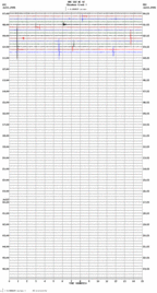 seismogram thumbnail