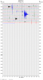 seismogram thumbnail