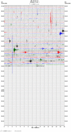 seismogram thumbnail