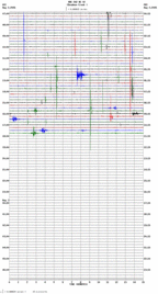 seismogram thumbnail